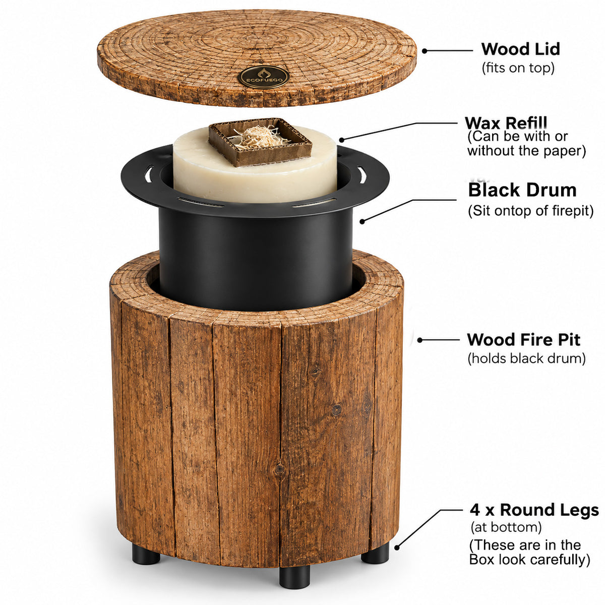 El Fuego Fire Pit