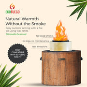 Eco Fuego Wax Refills NEW