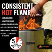 El Campo Stainless Steel Complete Bundle